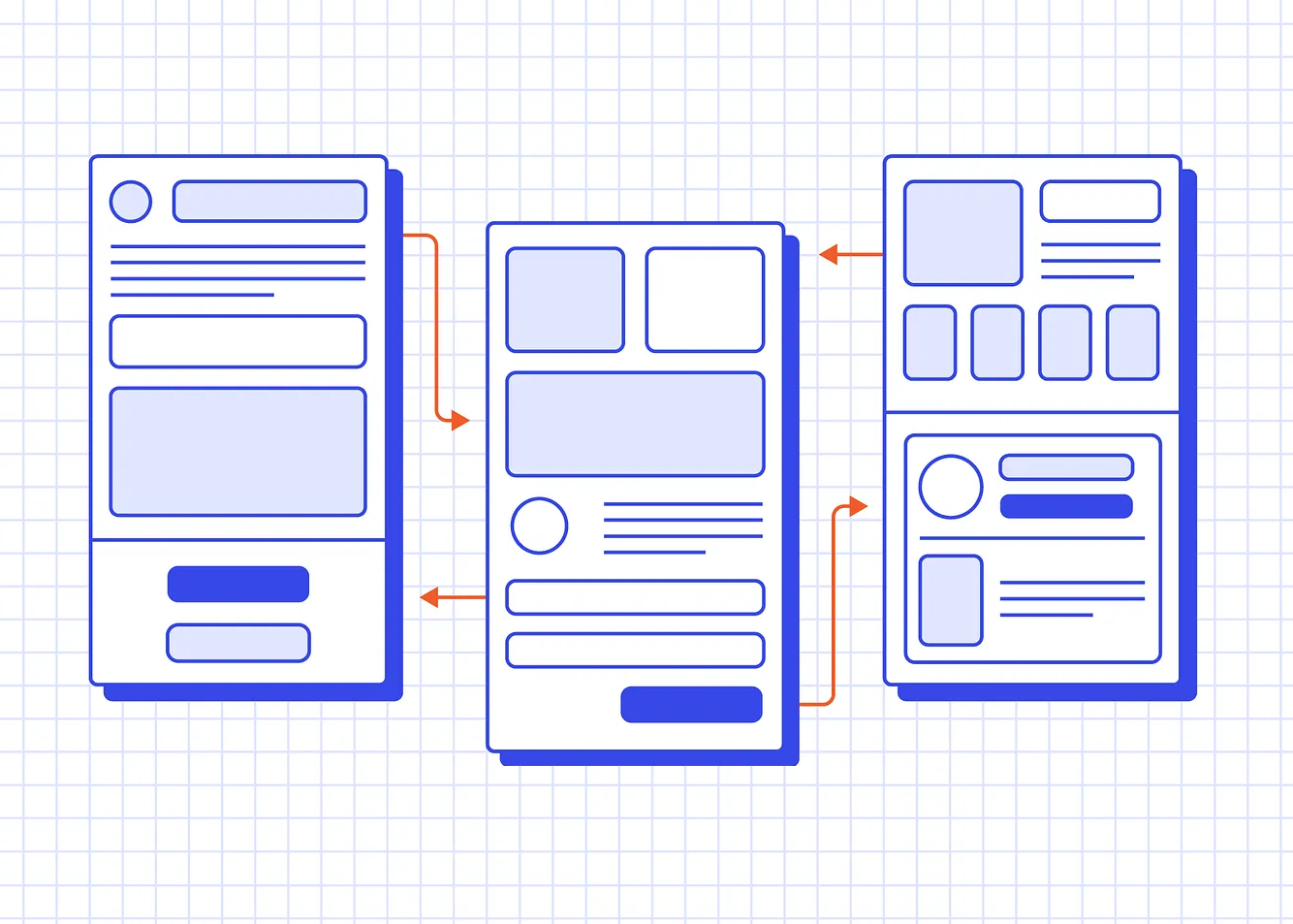 Prototypage de plusieurs interfaces